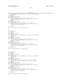 SHORT CHAIN PEPTIDOMIMETICS BASED ORALLY ACTIVE GLP 1 AGONIST AND GLUCAGON     RECEPTOR ANTAGONIST diagram and image