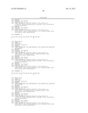 SHORT CHAIN PEPTIDOMIMETICS BASED ORALLY ACTIVE GLP 1 AGONIST AND GLUCAGON     RECEPTOR ANTAGONIST diagram and image