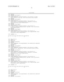 SHORT CHAIN PEPTIDOMIMETICS BASED ORALLY ACTIVE GLP 1 AGONIST AND GLUCAGON     RECEPTOR ANTAGONIST diagram and image