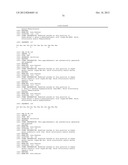 SHORT CHAIN PEPTIDOMIMETICS BASED ORALLY ACTIVE GLP 1 AGONIST AND GLUCAGON     RECEPTOR ANTAGONIST diagram and image