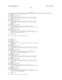 SHORT CHAIN PEPTIDOMIMETICS BASED ORALLY ACTIVE GLP 1 AGONIST AND GLUCAGON     RECEPTOR ANTAGONIST diagram and image