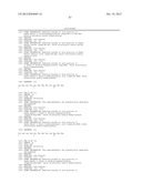 SHORT CHAIN PEPTIDOMIMETICS BASED ORALLY ACTIVE GLP 1 AGONIST AND GLUCAGON     RECEPTOR ANTAGONIST diagram and image