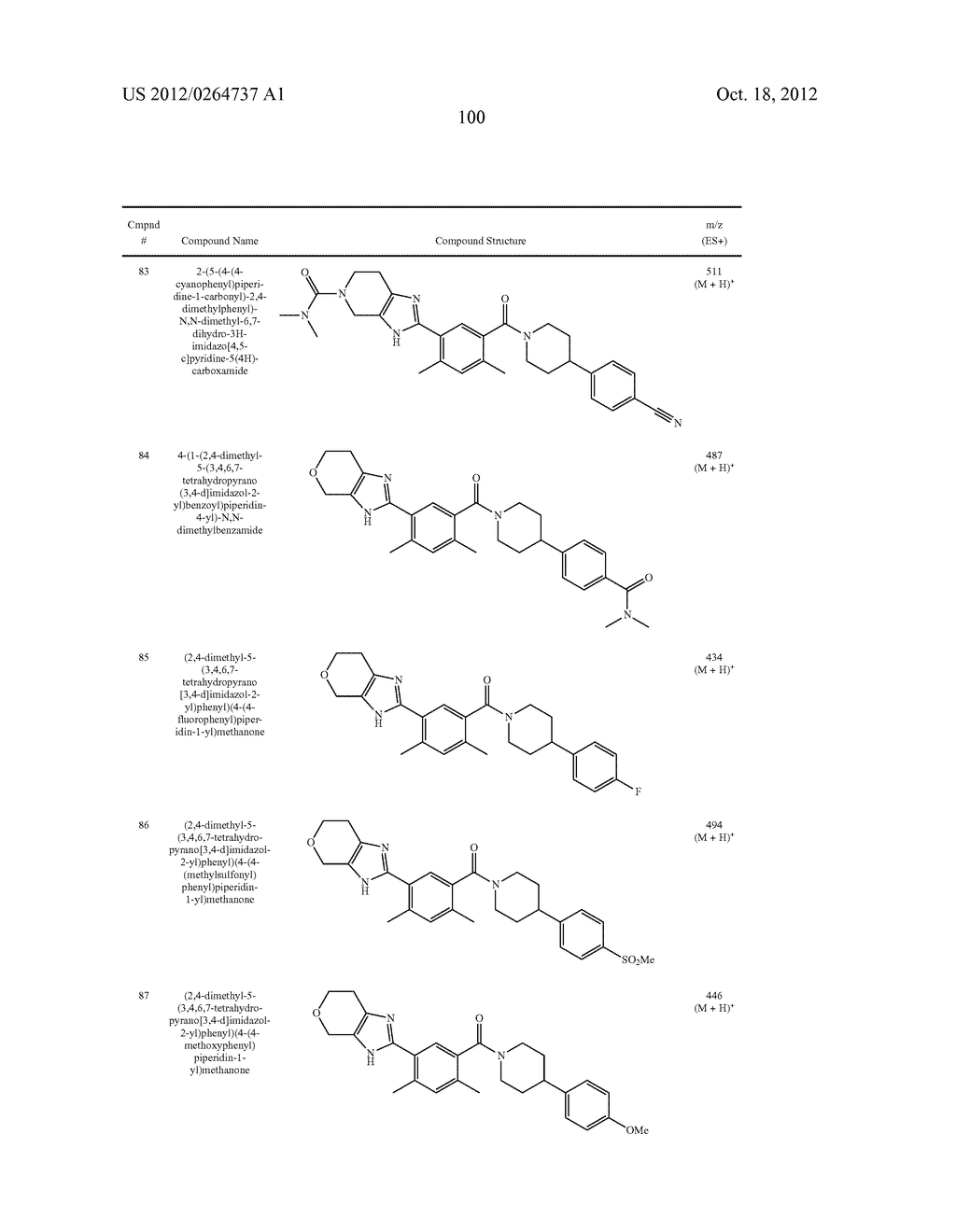 Heterocyclic Modulators of Lipid Synthesis - diagram, schematic, and image 102