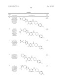 Heterocyclic Modulators of Lipid Synthesis diagram and image