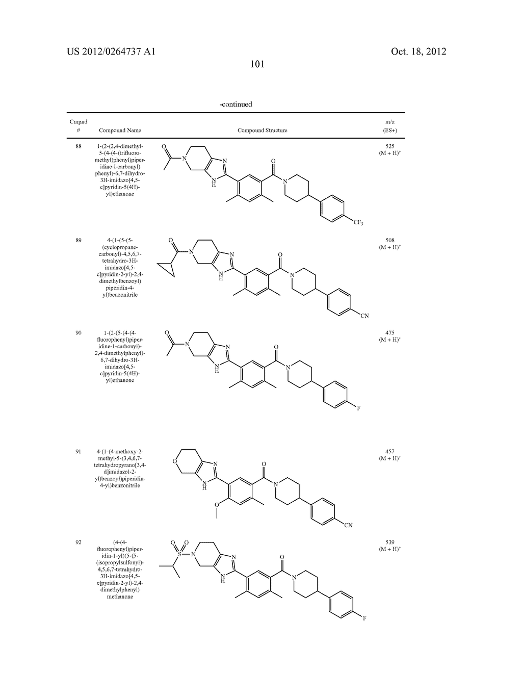 Heterocyclic Modulators of Lipid Synthesis - diagram, schematic, and image 103
