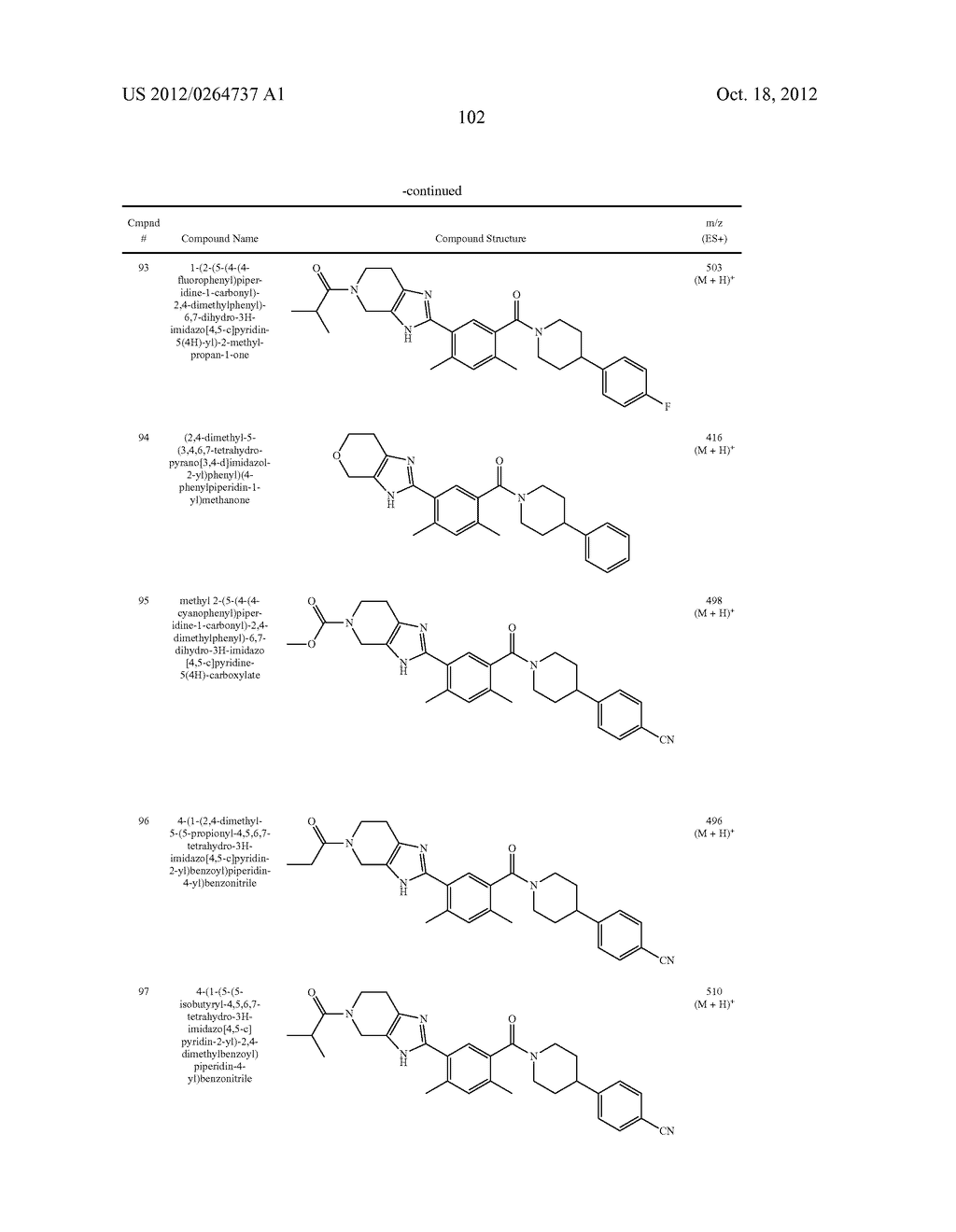 Heterocyclic Modulators of Lipid Synthesis - diagram, schematic, and image 104