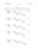 Heterocyclic Modulators of Lipid Synthesis diagram and image