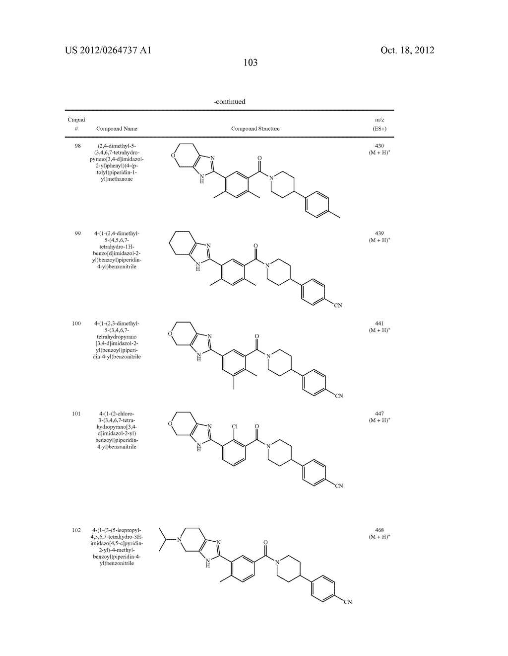 Heterocyclic Modulators of Lipid Synthesis - diagram, schematic, and image 105
