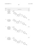 Heterocyclic Modulators of Lipid Synthesis diagram and image