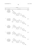 Heterocyclic Modulators of Lipid Synthesis diagram and image