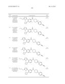 Heterocyclic Modulators of Lipid Synthesis diagram and image