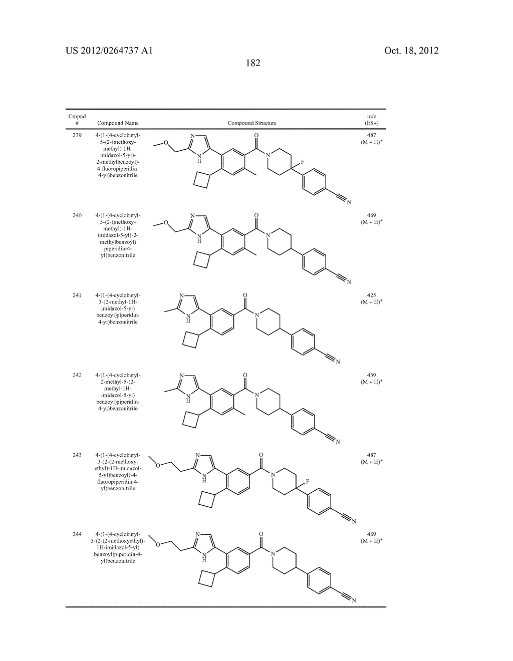 Heterocyclic Modulators of Lipid Synthesis - diagram, schematic, and image 184