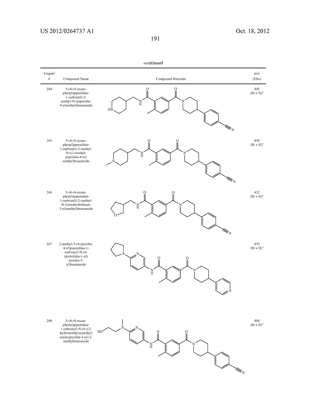 Heterocyclic Modulators of Lipid Synthesis - diagram, schematic, and image 193