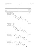 Heterocyclic Modulators of Lipid Synthesis diagram and image