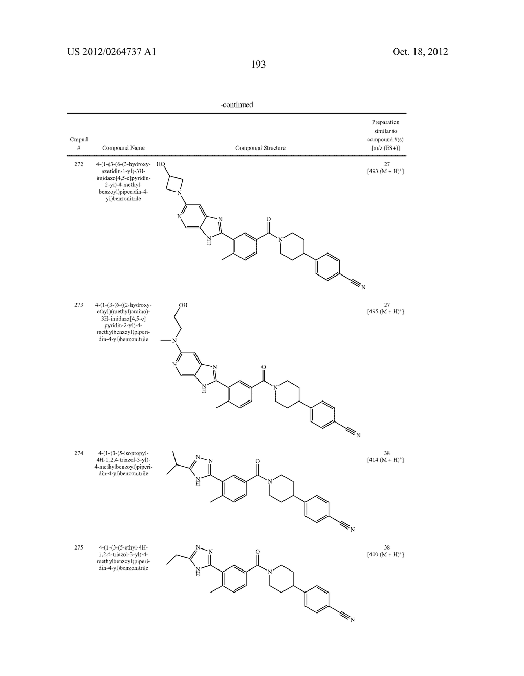 Heterocyclic Modulators of Lipid Synthesis - diagram, schematic, and image 195