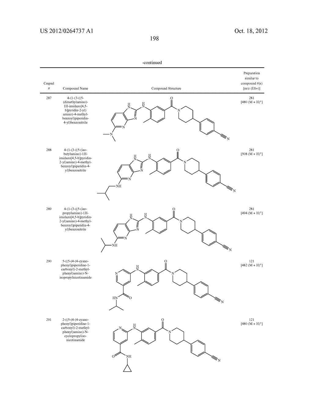 Heterocyclic Modulators of Lipid Synthesis - diagram, schematic, and image 200
