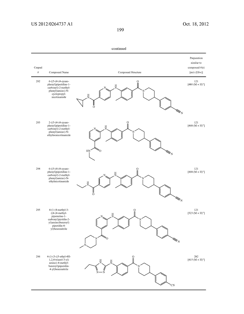 Heterocyclic Modulators of Lipid Synthesis - diagram, schematic, and image 201
