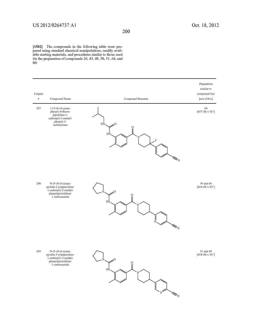 Heterocyclic Modulators of Lipid Synthesis - diagram, schematic, and image 202