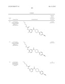 Heterocyclic Modulators of Lipid Synthesis diagram and image