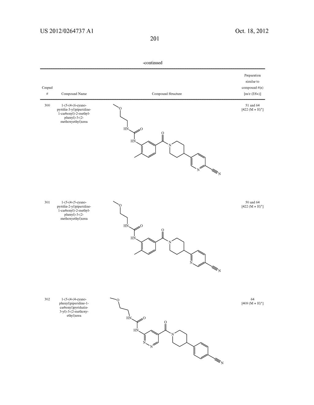 Heterocyclic Modulators of Lipid Synthesis - diagram, schematic, and image 203