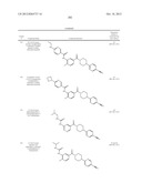 Heterocyclic Modulators of Lipid Synthesis diagram and image