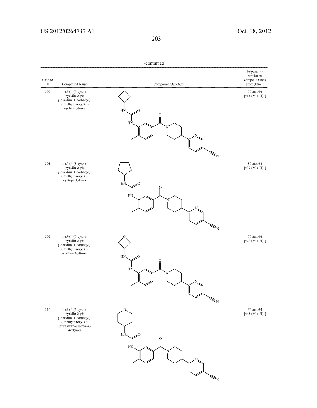Heterocyclic Modulators of Lipid Synthesis - diagram, schematic, and image 205