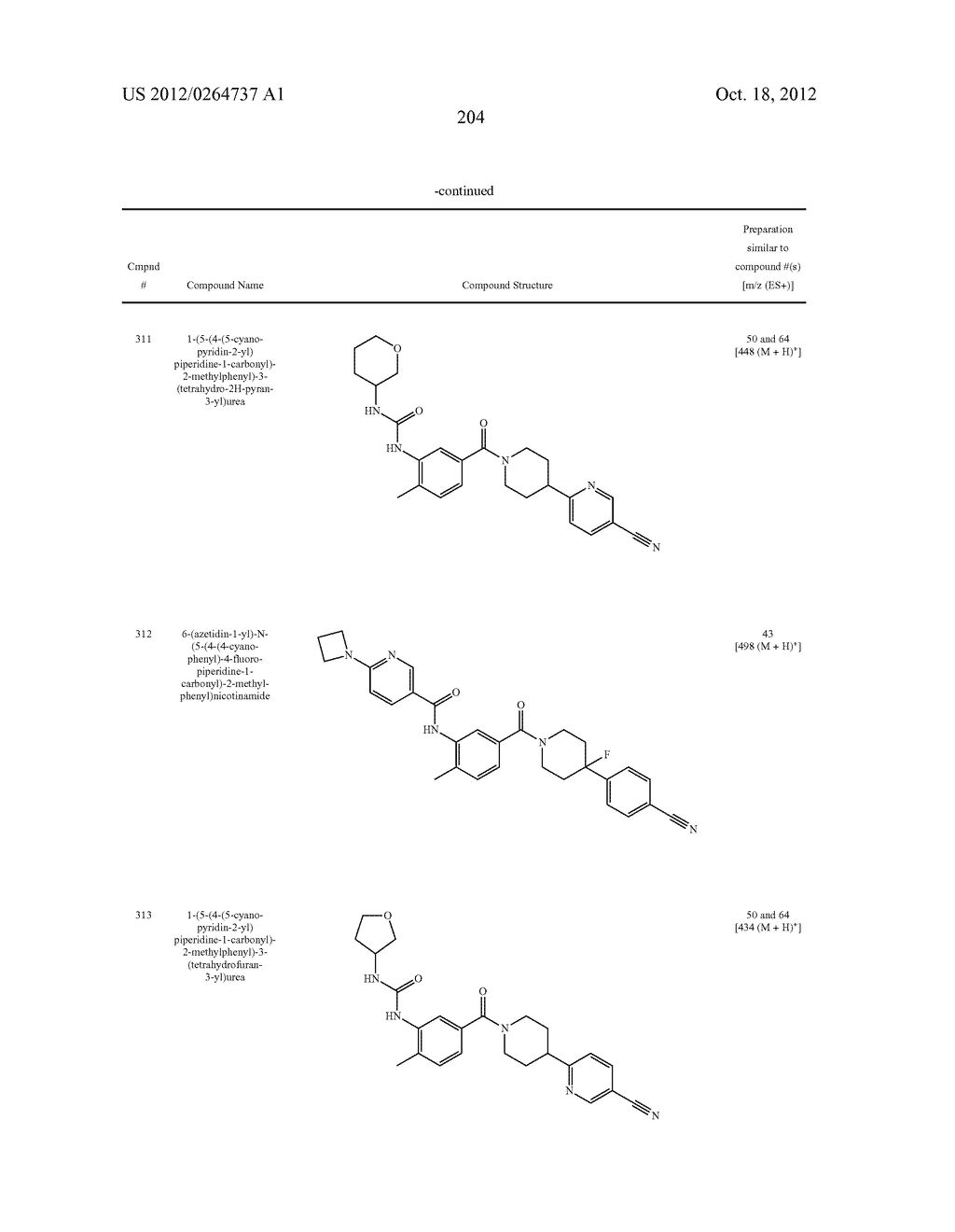 Heterocyclic Modulators of Lipid Synthesis - diagram, schematic, and image 206