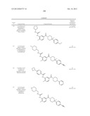 Heterocyclic Modulators of Lipid Synthesis diagram and image