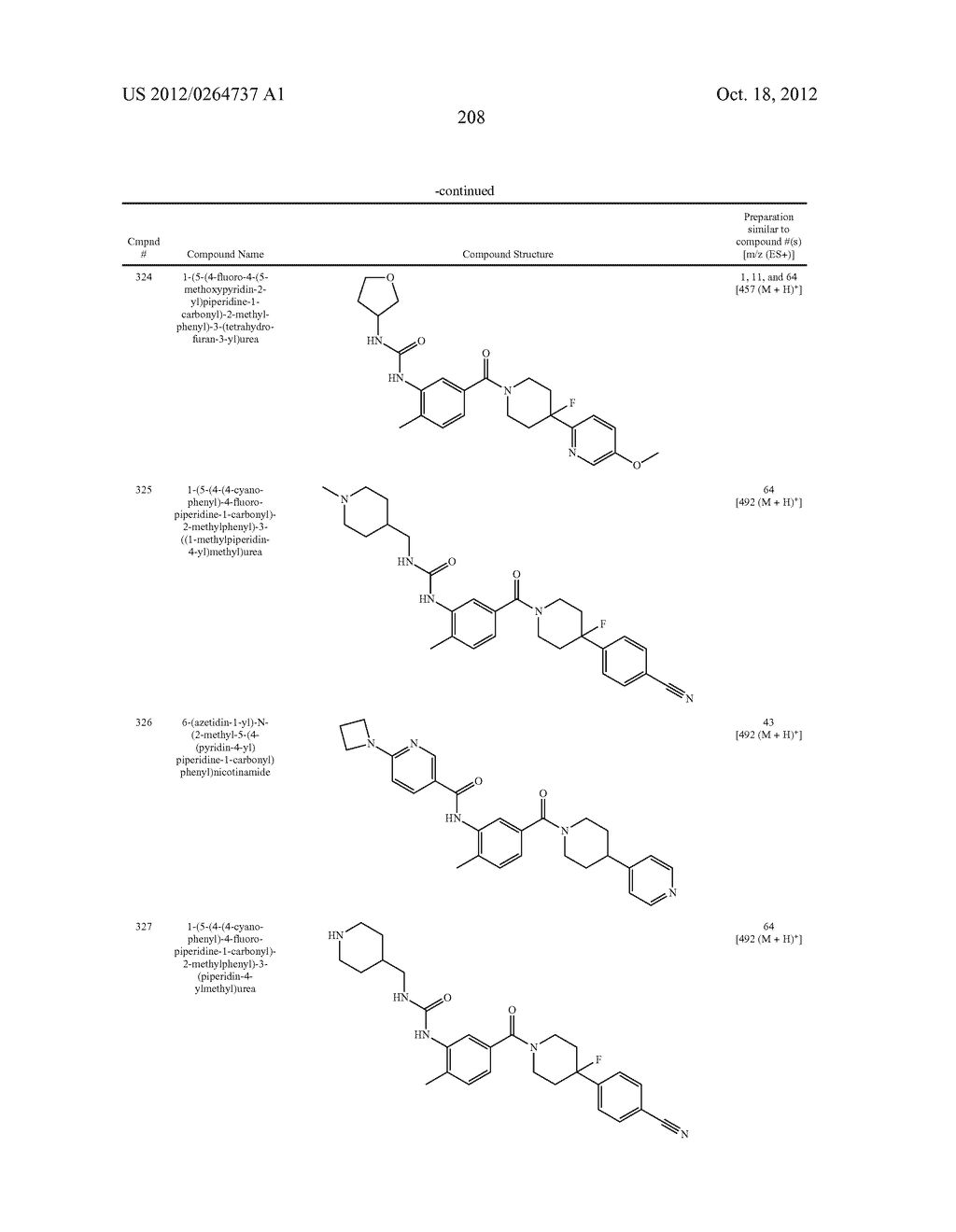 Heterocyclic Modulators of Lipid Synthesis - diagram, schematic, and image 210