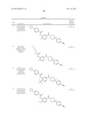 Heterocyclic Modulators of Lipid Synthesis diagram and image