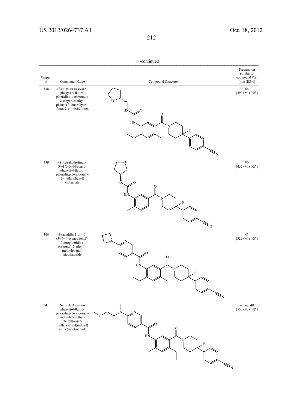 Heterocyclic Modulators of Lipid Synthesis - diagram, schematic, and image 214