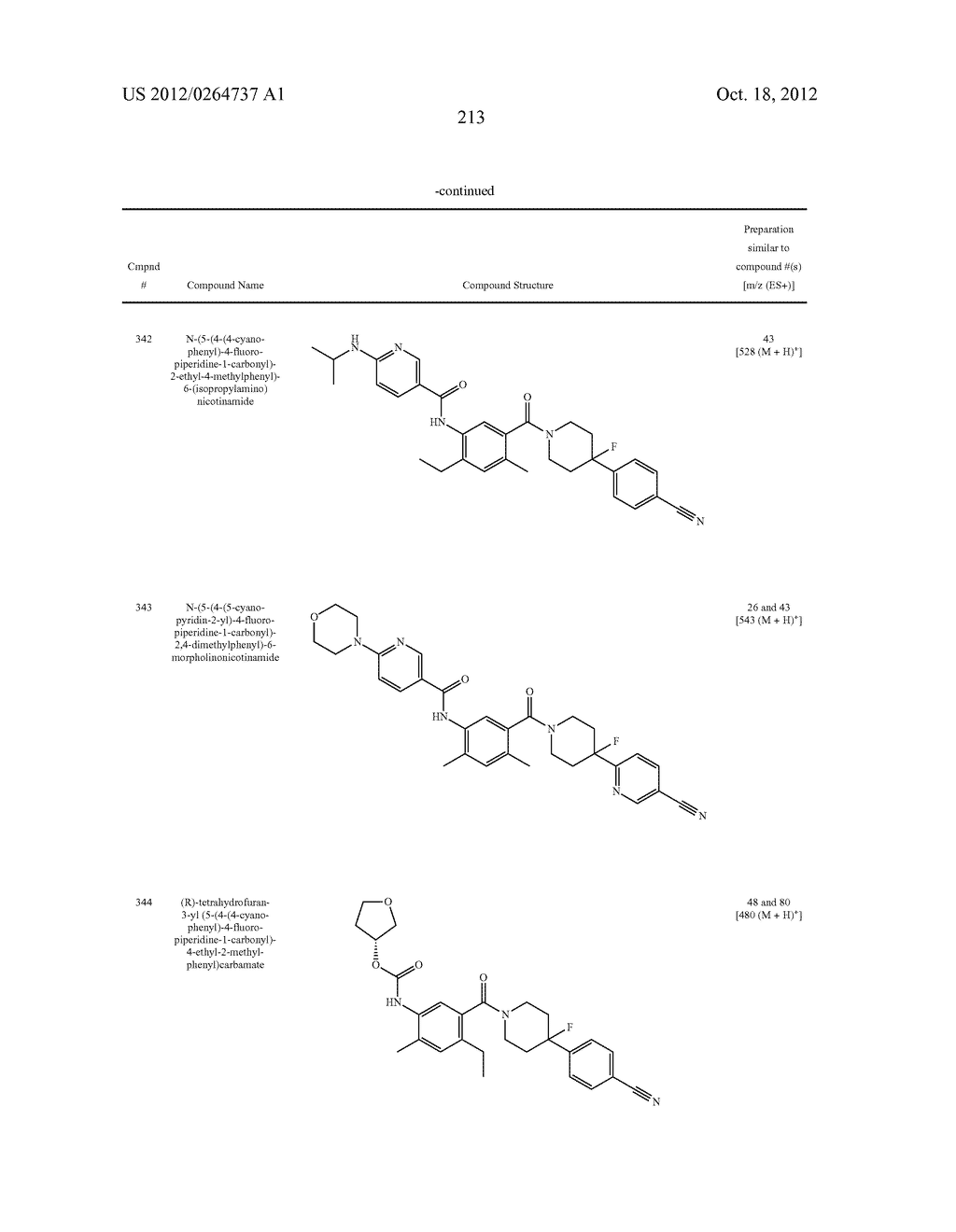 Heterocyclic Modulators of Lipid Synthesis - diagram, schematic, and image 215