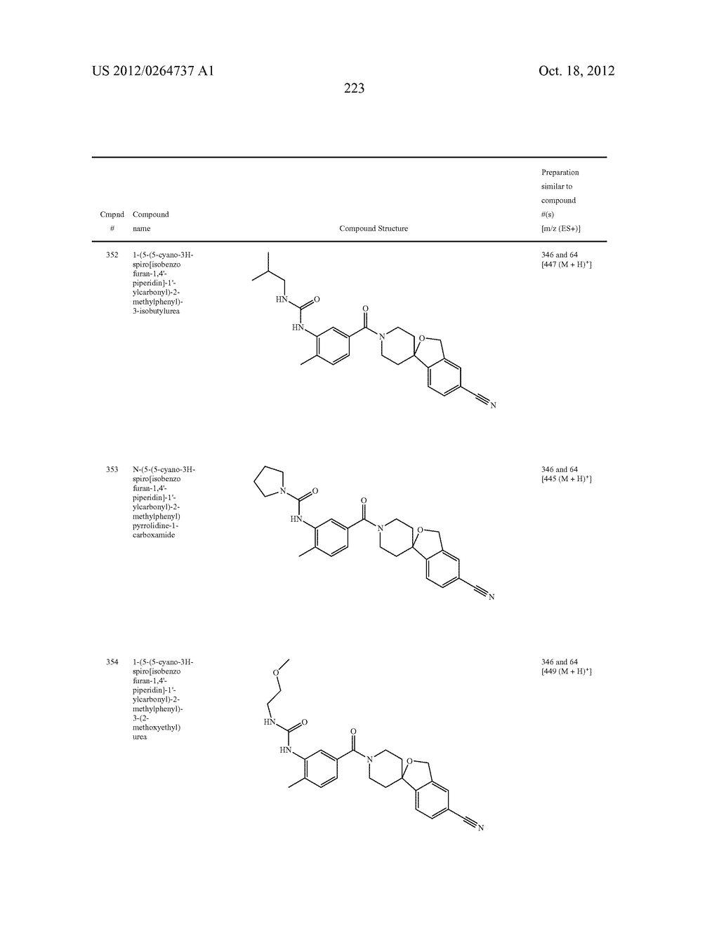 Heterocyclic Modulators of Lipid Synthesis - diagram, schematic, and image 225