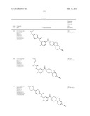 Heterocyclic Modulators of Lipid Synthesis diagram and image