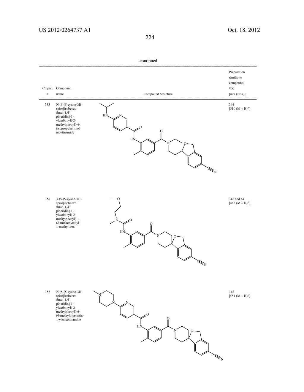 Heterocyclic Modulators of Lipid Synthesis - diagram, schematic, and image 226