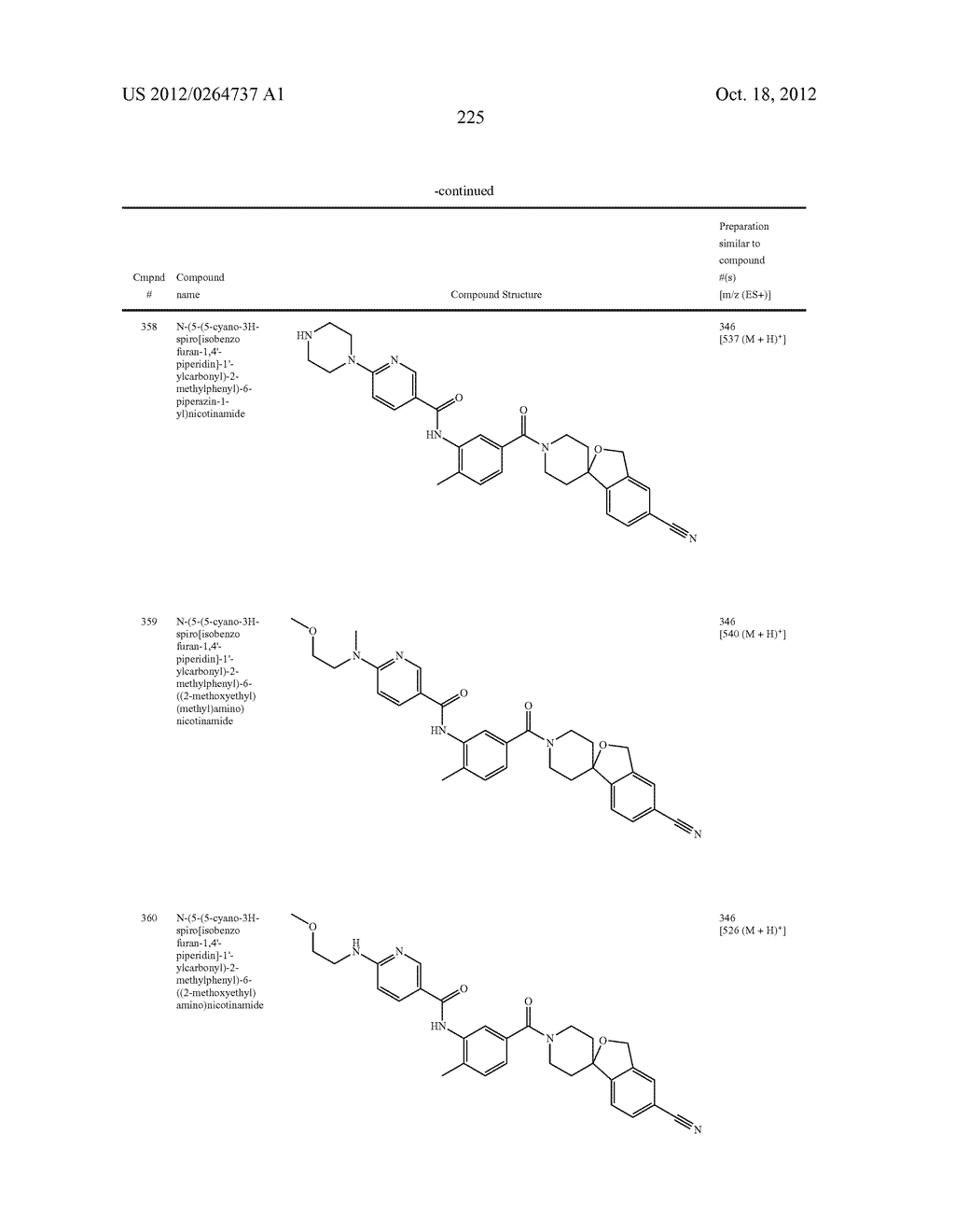 Heterocyclic Modulators of Lipid Synthesis - diagram, schematic, and image 227