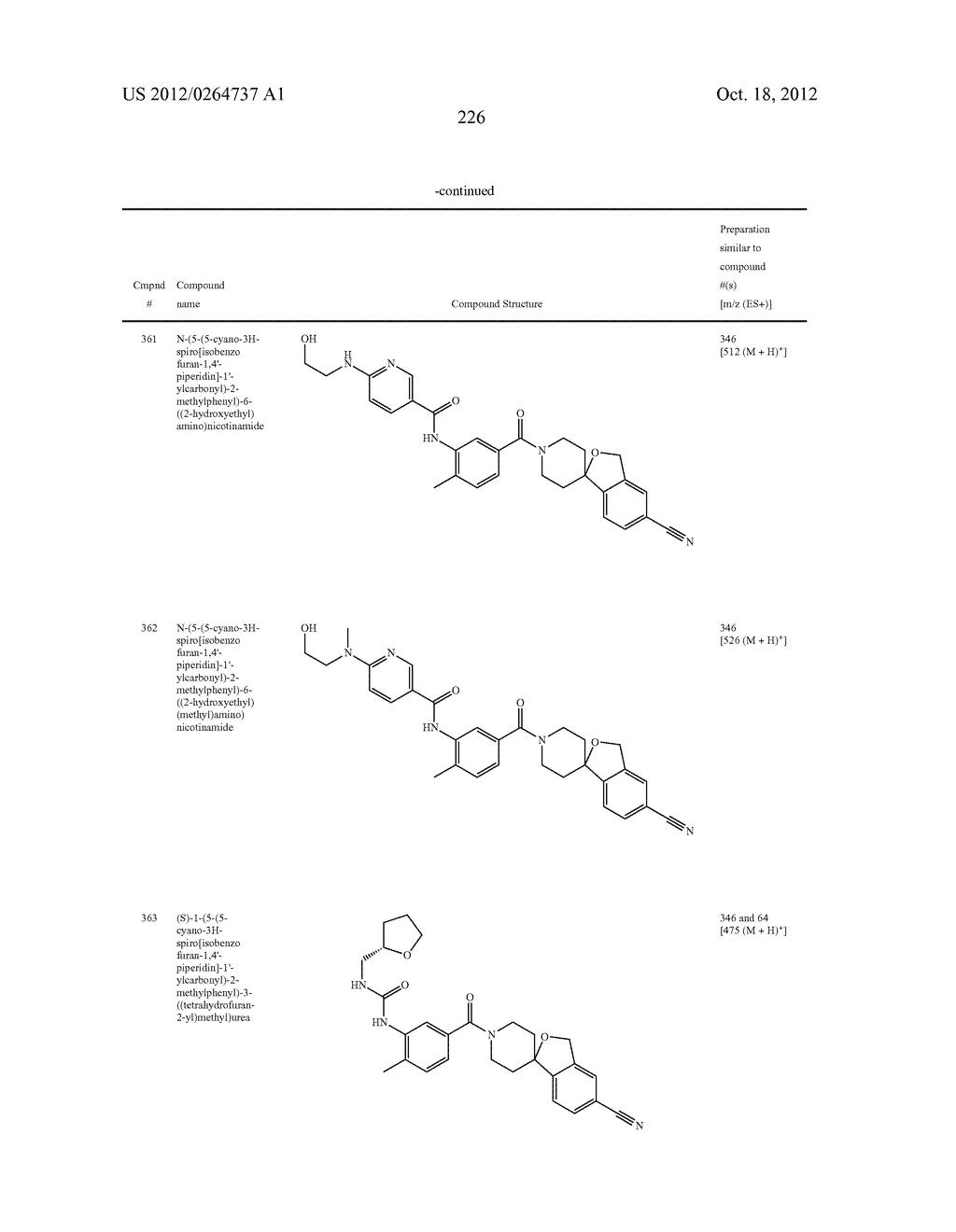 Heterocyclic Modulators of Lipid Synthesis - diagram, schematic, and image 228