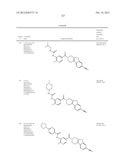 Heterocyclic Modulators of Lipid Synthesis diagram and image