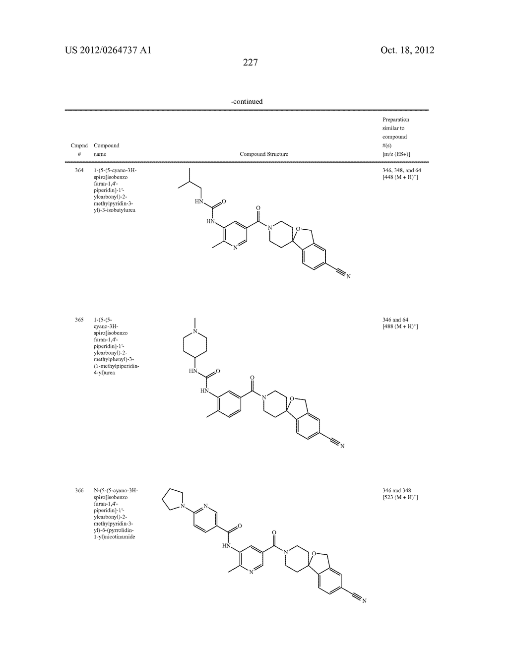 Heterocyclic Modulators of Lipid Synthesis - diagram, schematic, and image 229