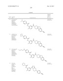 Heterocyclic Modulators of Lipid Synthesis diagram and image