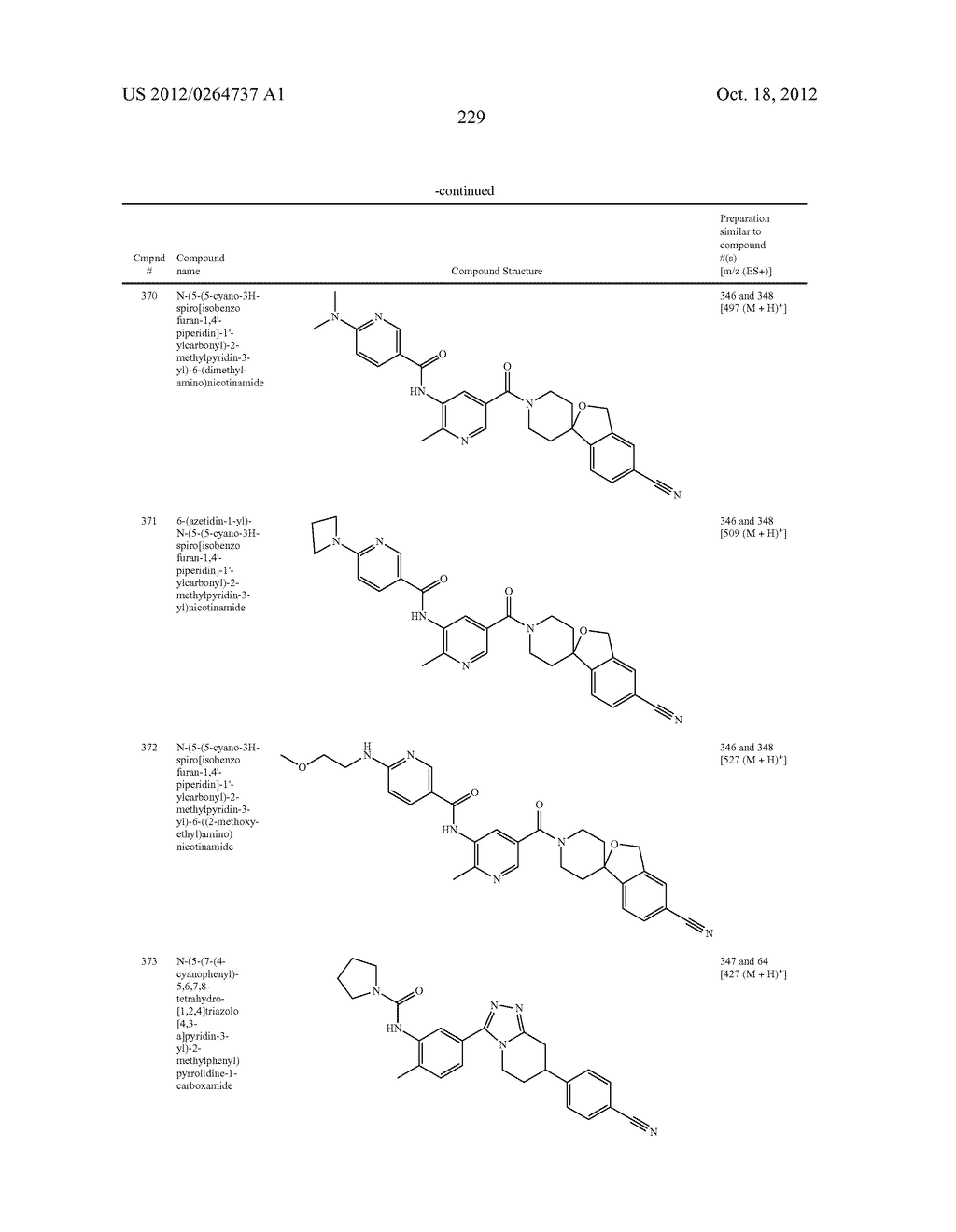 Heterocyclic Modulators of Lipid Synthesis - diagram, schematic, and image 231