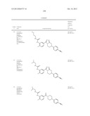 Heterocyclic Modulators of Lipid Synthesis diagram and image