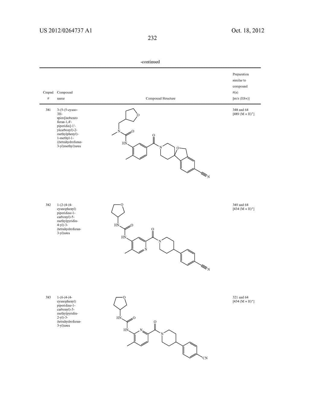 Heterocyclic Modulators of Lipid Synthesis - diagram, schematic, and image 234