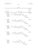 Heterocyclic Modulators of Lipid Synthesis diagram and image