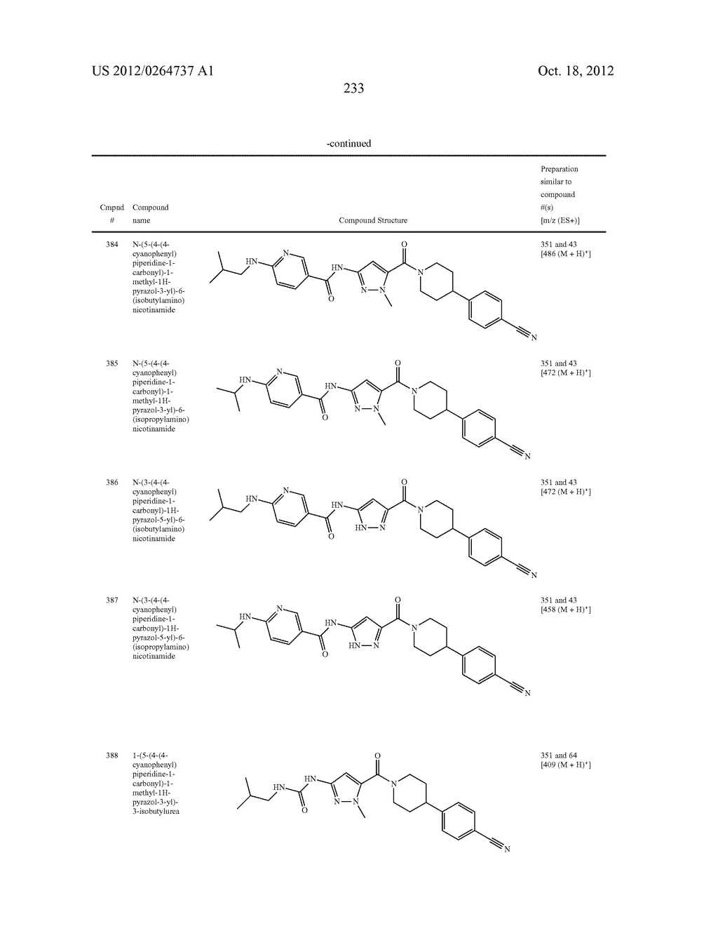 Heterocyclic Modulators of Lipid Synthesis - diagram, schematic, and image 235