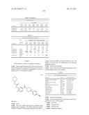 Heterocyclic Modulators of Lipid Synthesis diagram and image