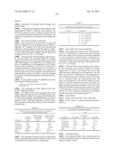 Heterocyclic Modulators of Lipid Synthesis diagram and image