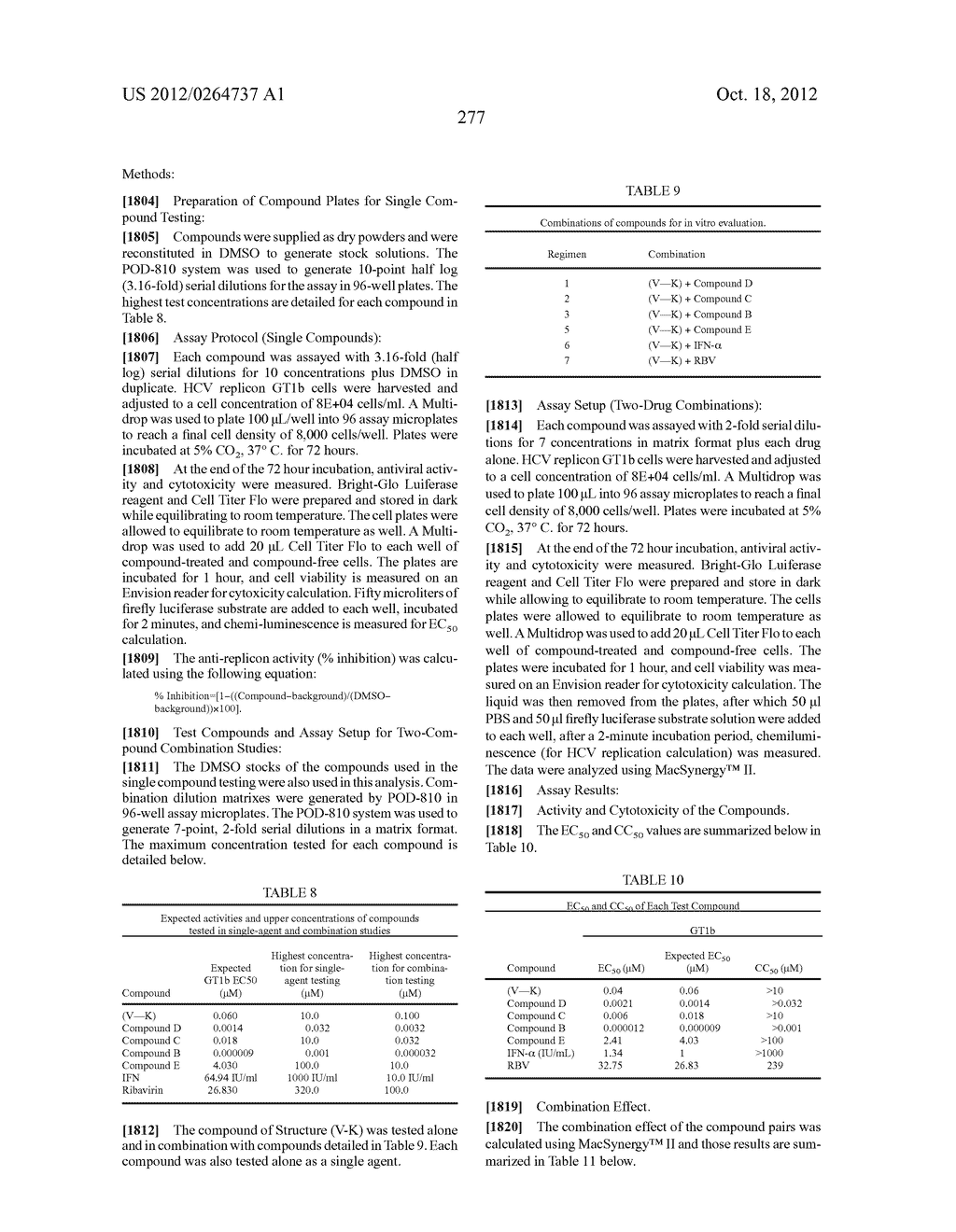 Heterocyclic Modulators of Lipid Synthesis - diagram, schematic, and image 279