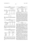 Heterocyclic Modulators of Lipid Synthesis diagram and image