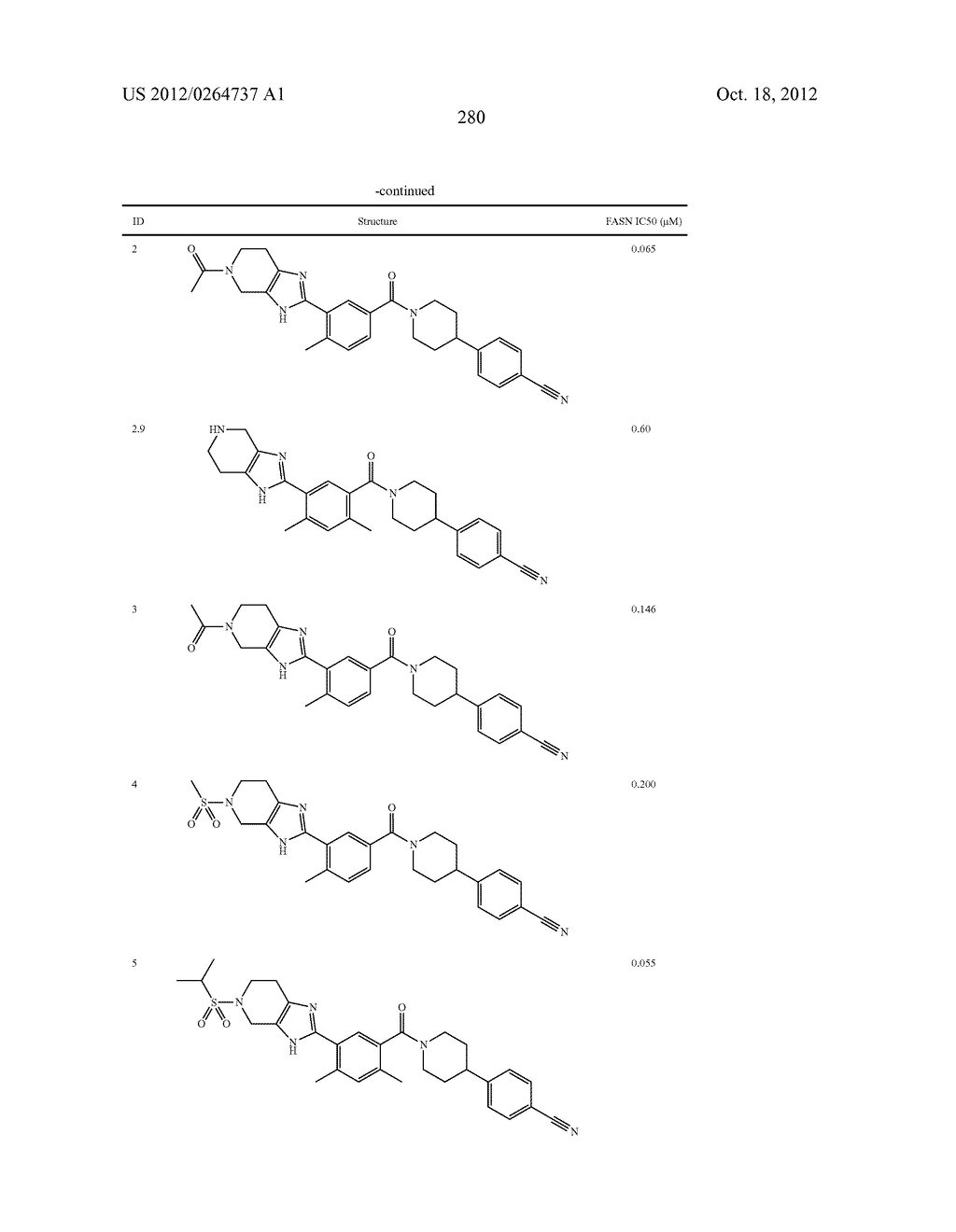 Heterocyclic Modulators of Lipid Synthesis - diagram, schematic, and image 282